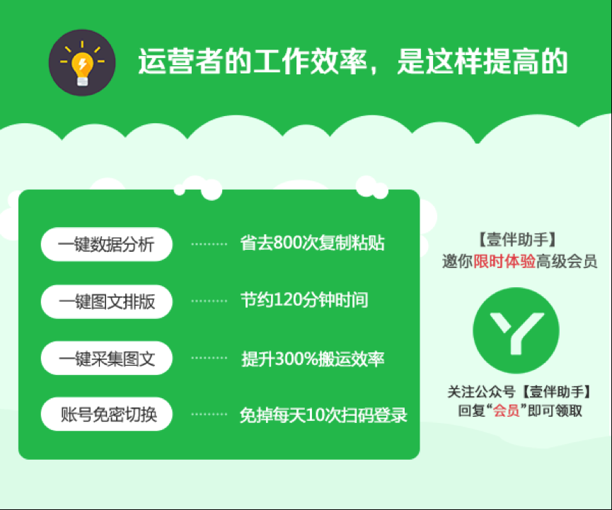 今天,你10w+了嗎?揭秘運營(yíng)常用的14大神器